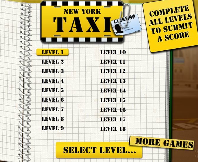 New York State Drivers License Template